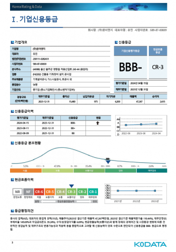 한국기업데이터 신용평가