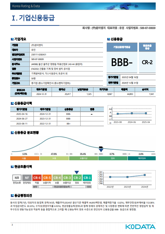 1f46016cbfdc878e15757a0ea4df06b8_1747119037_7446.png