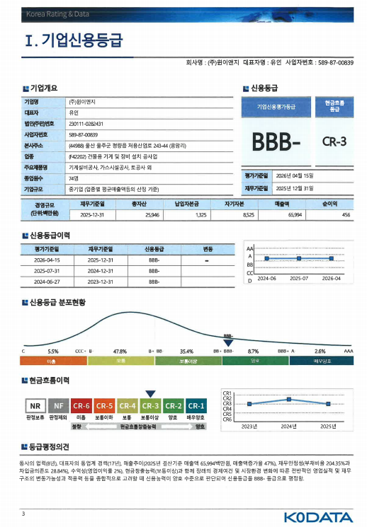 1f4275dfb12c580aa5af2e4a8000c17f_1778733208_3959.png
